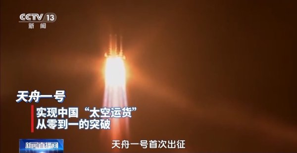 中金汇融配资 从一到九 天舟不止“送快递”那么简单